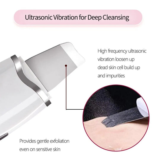 Ultrasonic Skin Refiner Professional Pore Detox At Home Spa Grade Facial Device With High Frequency Vibrations