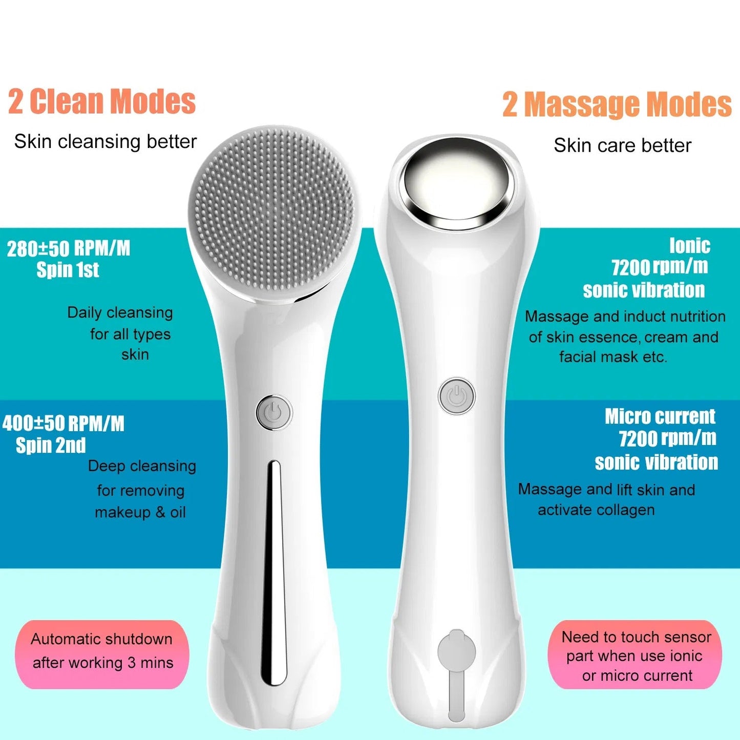 Cepillo Limpiador Facial 3 en 1 Limpieza Profunda Exfoliante Masajeador IPX7 Resistente al Agua Recargable Con 4 Cabezales de Cepillo Blanco