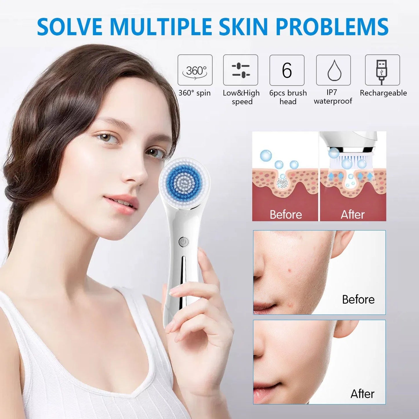 Cepillo Limpiador Facial 3 en 1 Limpieza Profunda Exfoliante Masajeador IPX7 Resistente al Agua Recargable Con 4 Cabezales de Cepillo Blanco